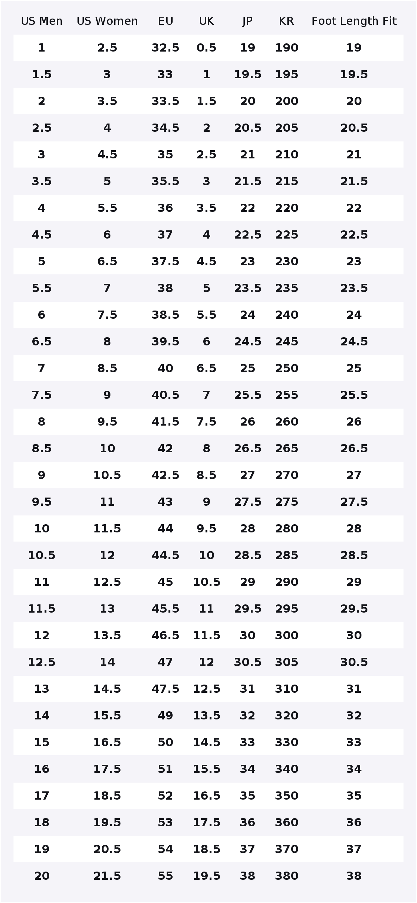 New Balance NB 550 Vintage Bas - огляд і ціна New Balance Shoes 550